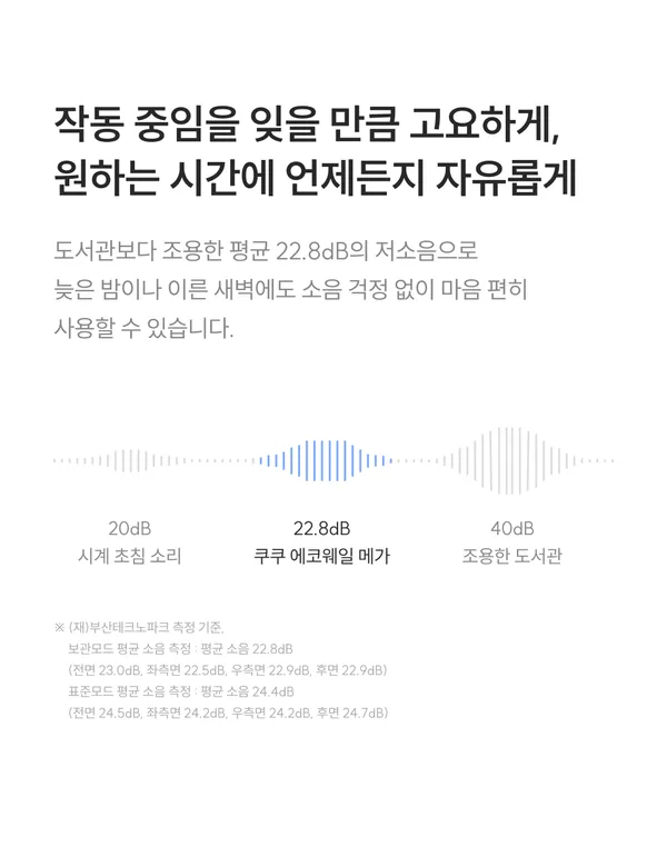 쿠쿠전자 에코웨일 CFD-ENL201DCGW